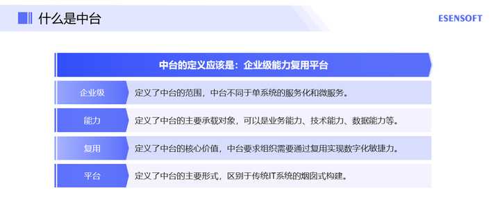 中臺和微服務有什么區(qū)別？看阿里官方回應，我找到了答案