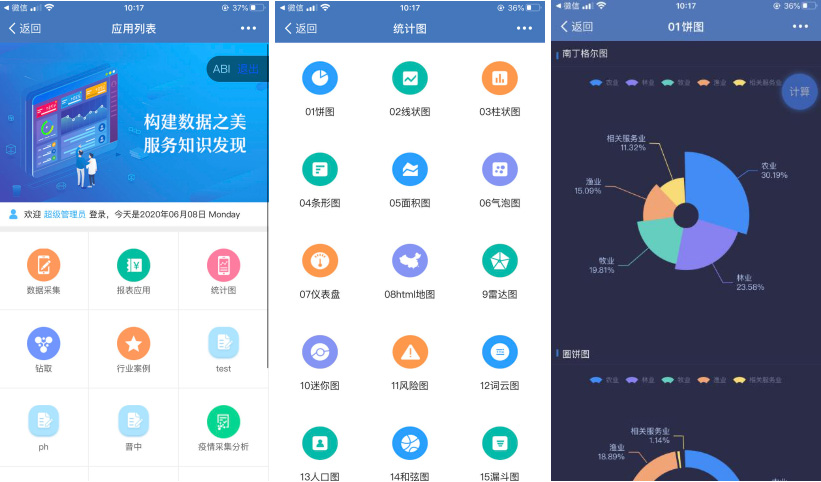 億信ABI移動(dòng)端集成功能全解，滿足不同場(chǎng)景需求