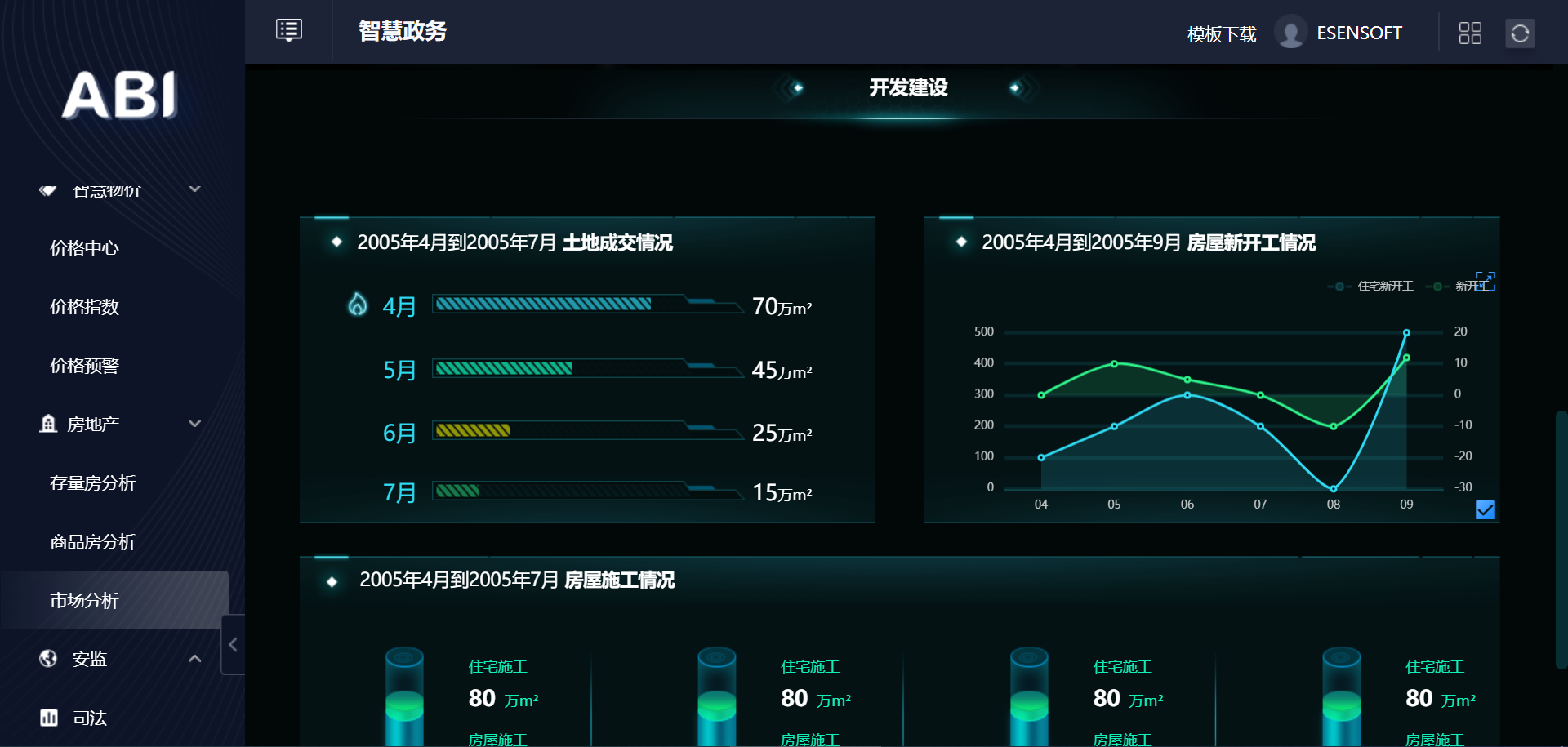 政務(wù)_2021智慧政務(wù)大數(shù)據(jù)云平臺(tái)應(yīng)用趨勢(shì)