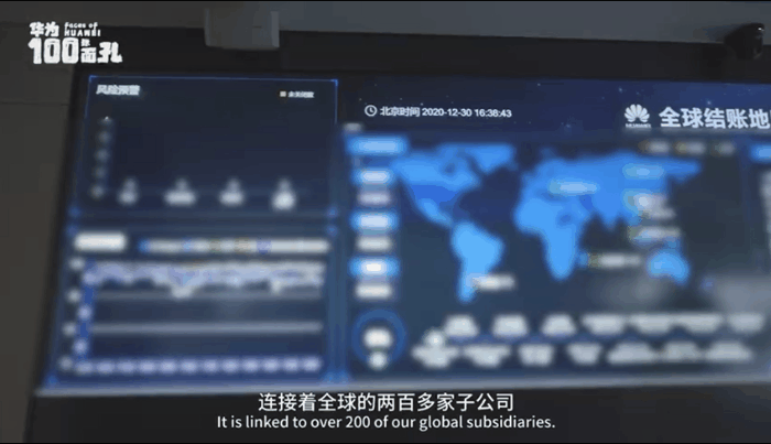 你們想要的“高顏值”大屏模板，我都找到了！